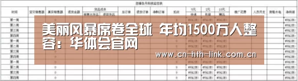 华体会入口
